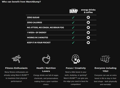 Want a Bump Snortable Caffeine