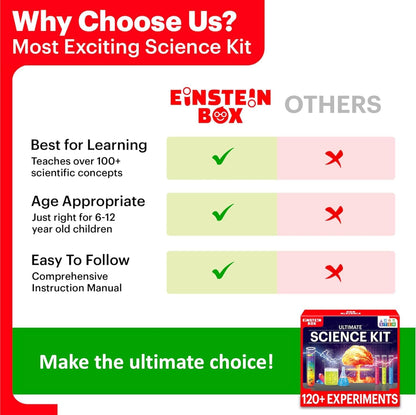 S3 Einstein Box Ultimate Science Kit for Boys and Girls